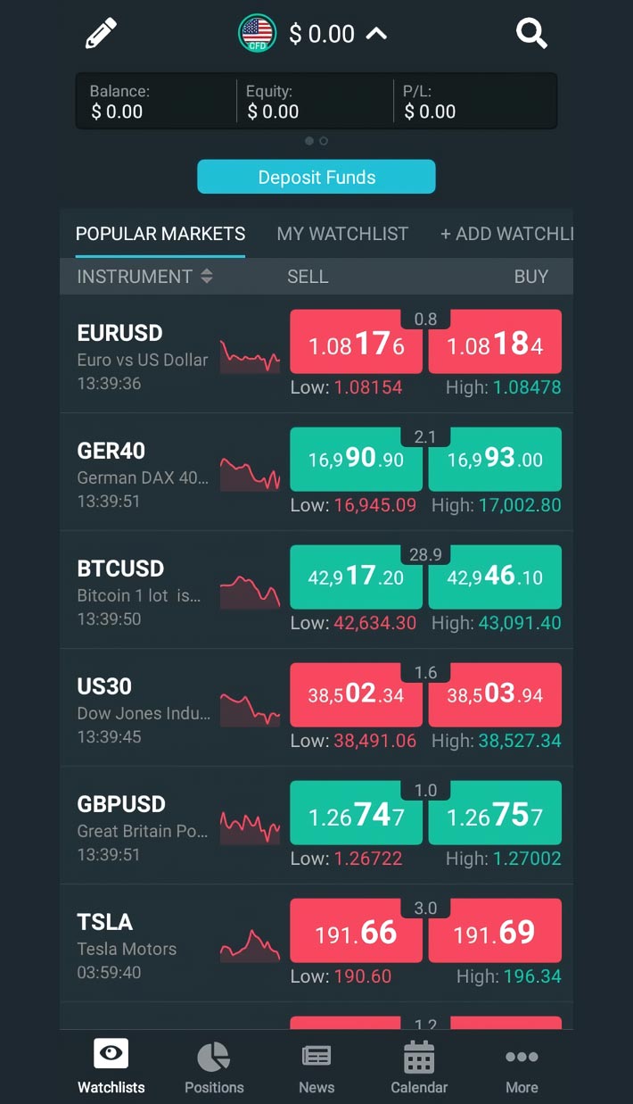 ThinkTrader App