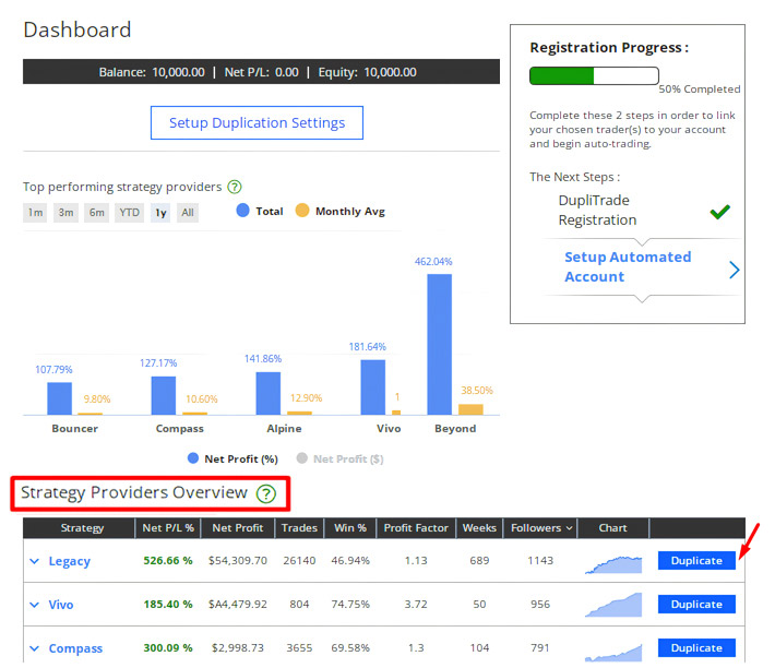 How to Use DupliTrade with AvaTrade Account-4