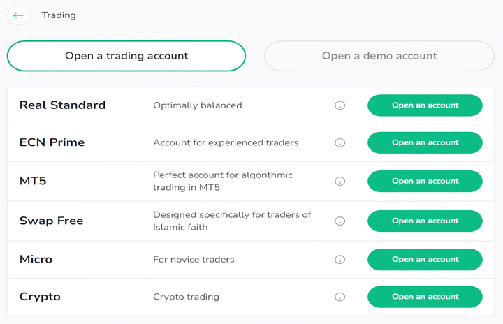 Grand Capital Open Account 3