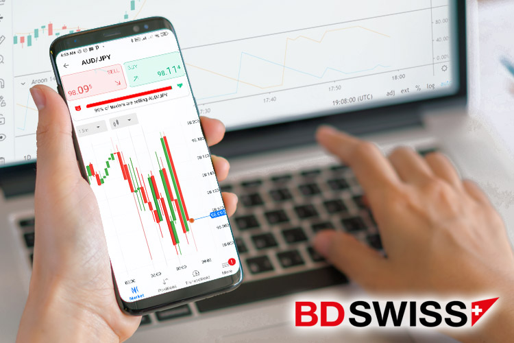 BDSwiss APP 怎么样？