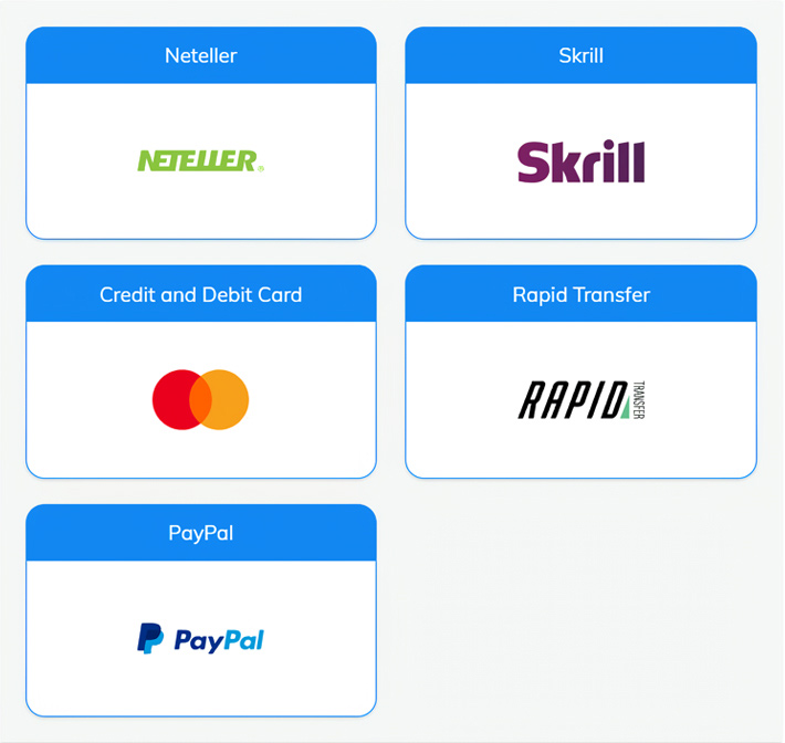 AvaTrade Deposit 2