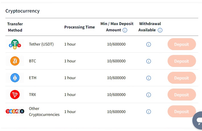 FXTM Deposit 3