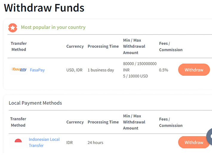 FXTM Withdraw 2