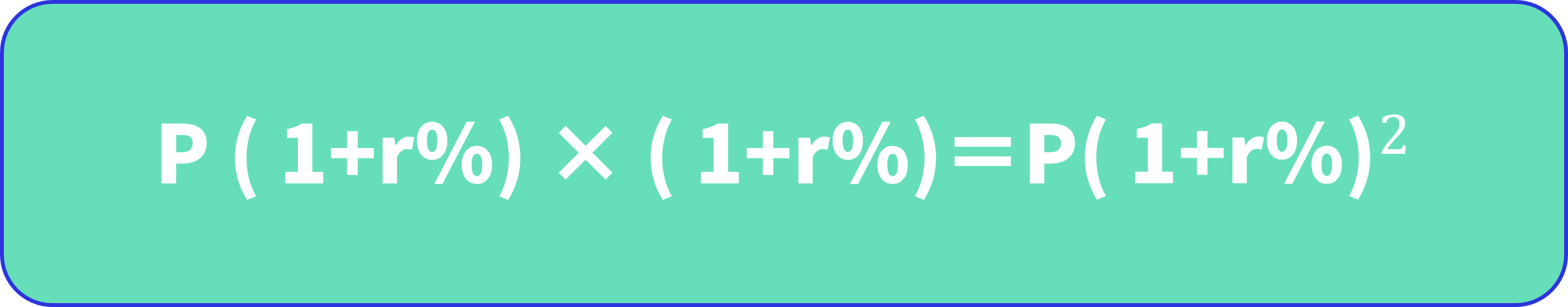 P(1+r%) × (1+r%) = P(1+r%)^2