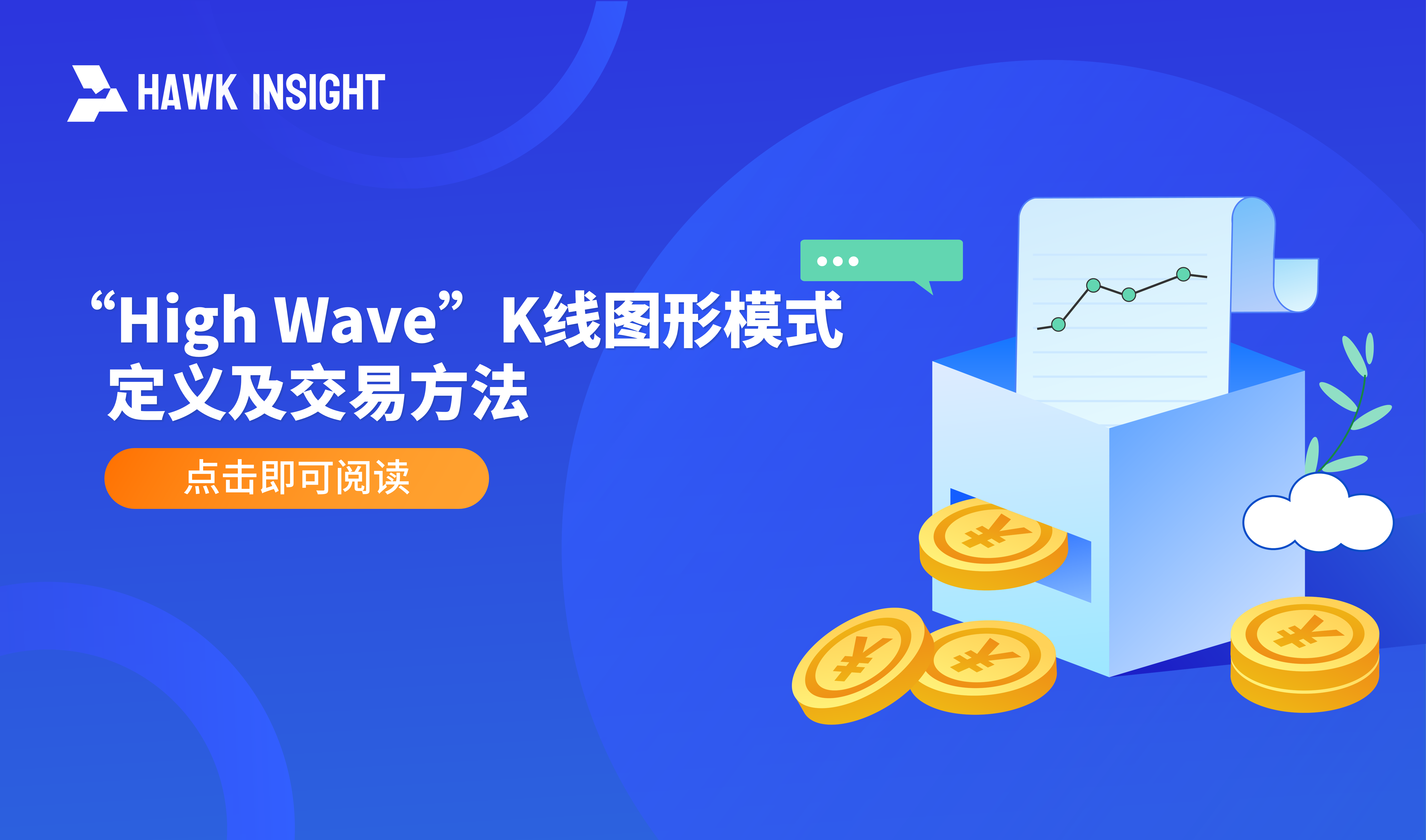 “High Wave” K线图形 - 定义及交易方法