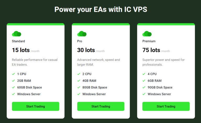 IC Trading 免费VPS