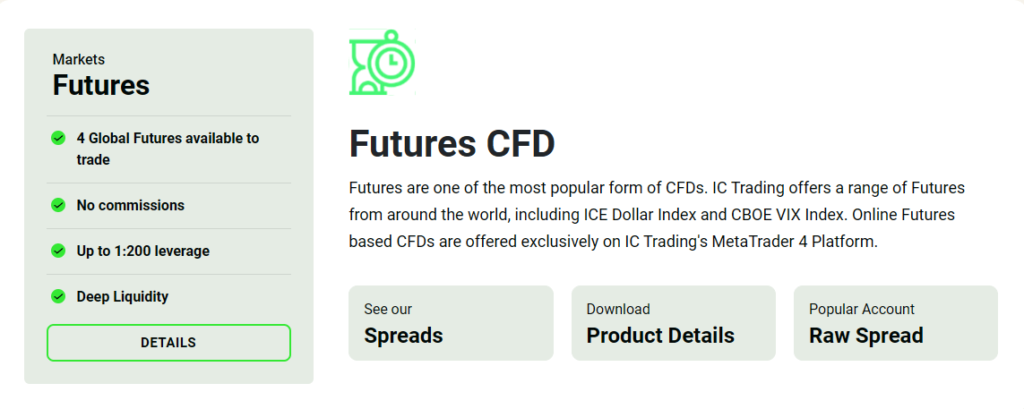 Futures: Allows trading of various futures contracts