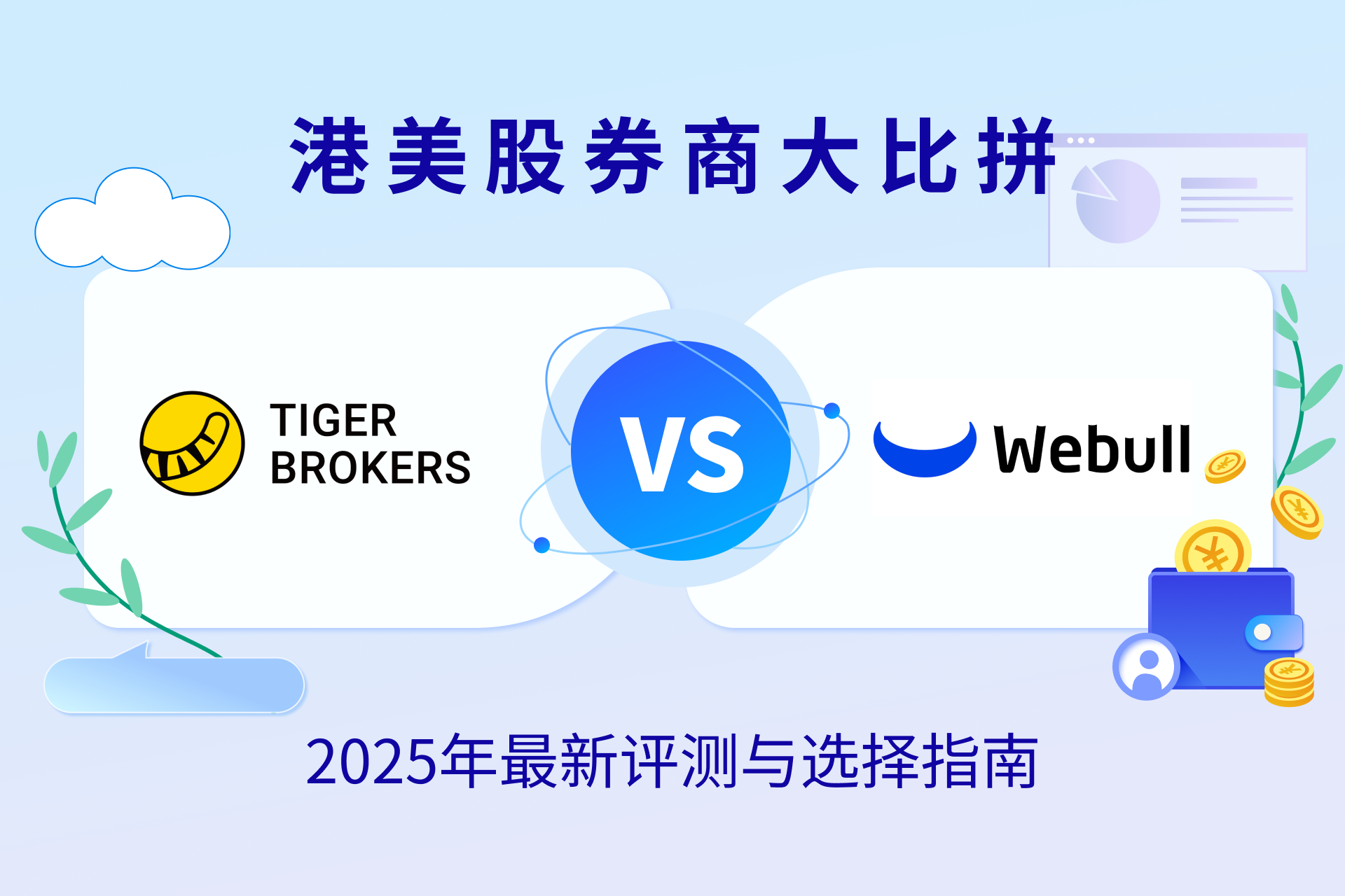 港美股券商大比拼：微牛证券 vs 老虎证券 - 2025年最新评测与选择指南