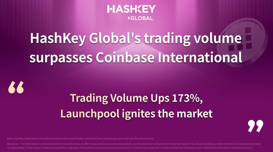 HashKey Global交易量超过Coinbase International