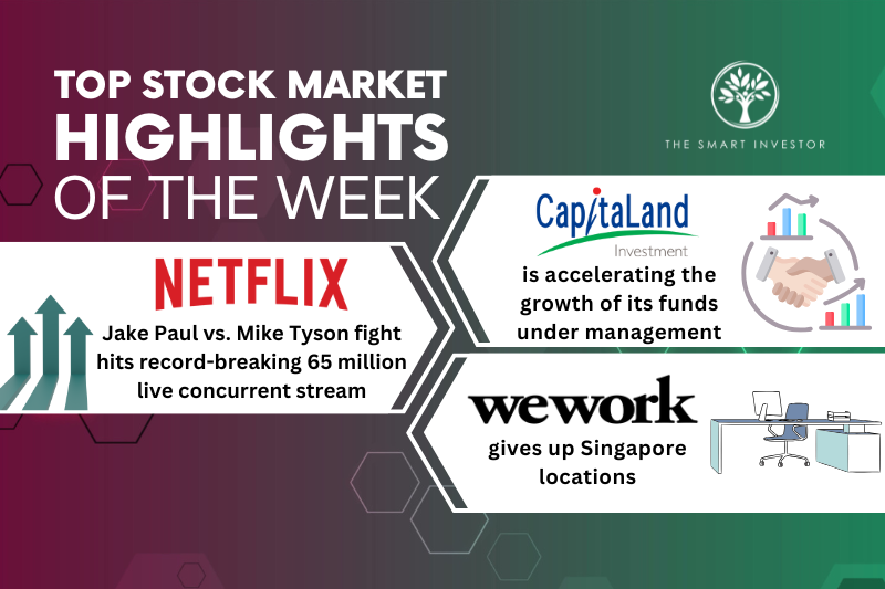 Top Stock Market Highlights of the Week: CapitaLand Investment, Netflix and WeWork