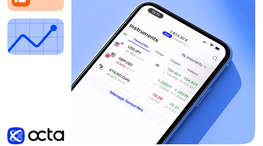 Octa经纪人平台报告年终之际增长六倍