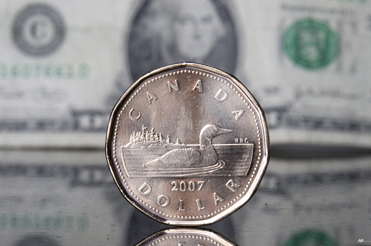 Canadian Dollar Turbulence: What Takes the Maple Currency on the Wild Ride?