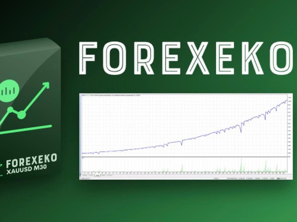 ForexEKO Reimagines Candlestick Trading for Gold Markets