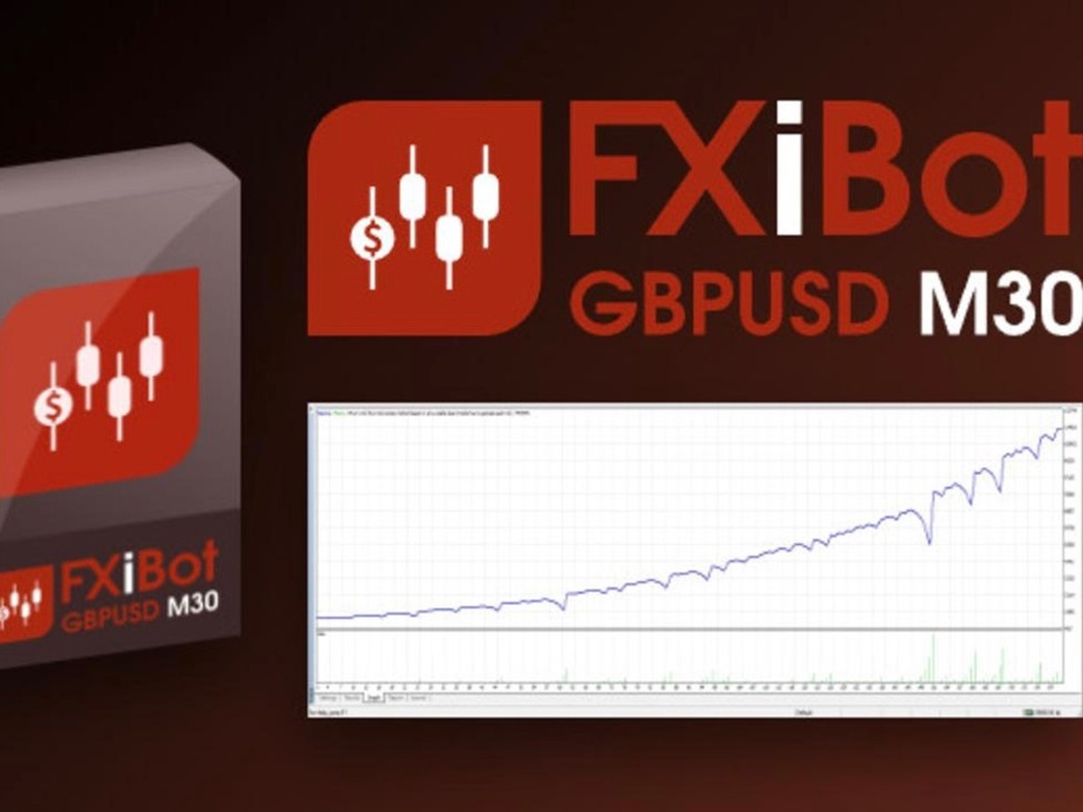 FXiBot Presents with a Precision Strategy for GBP/USD Trading