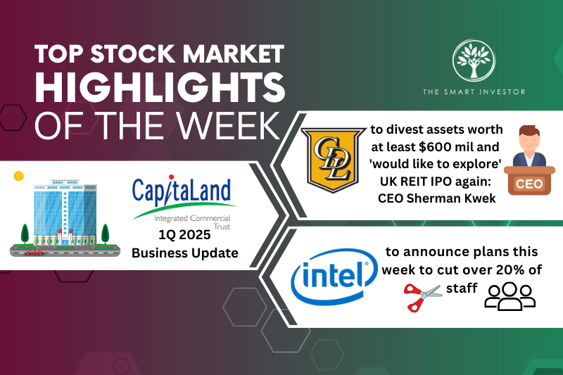 Top Stock Market Highlights of the Week: City Developments Limited, CapitaLand Integrated Commercial Trust and Intel