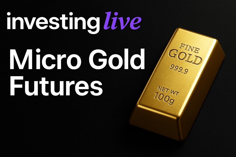 Micro Gold Futures Trading Map for Today
