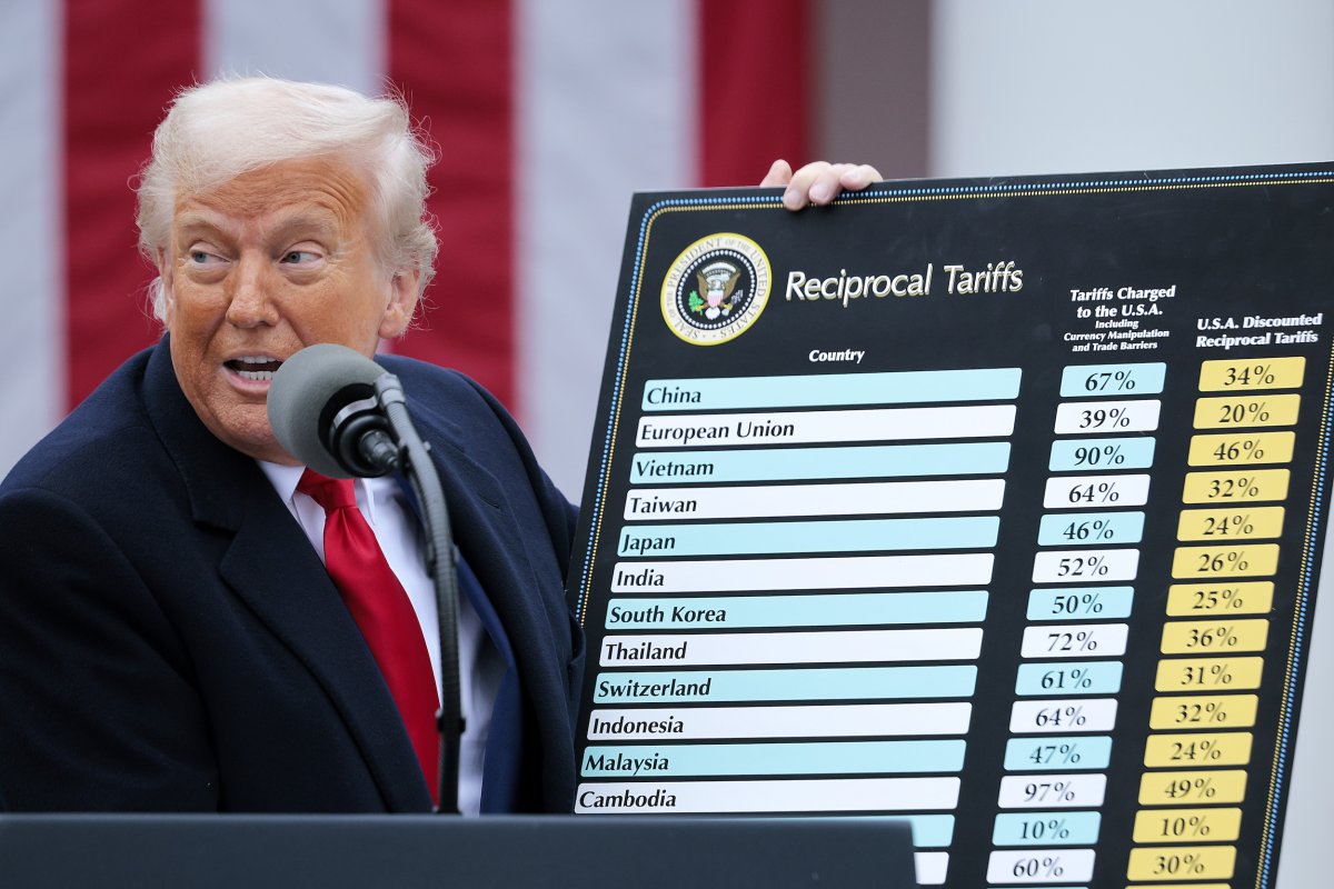 第 1 四半期の GDP が急激に下方修正、 5 月の輸出が激減、米国経済は警告信号を点滅