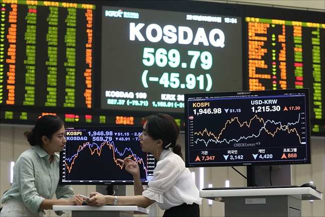 韩国股市创14个月新高，大企业总市值今年飙升近四分之一