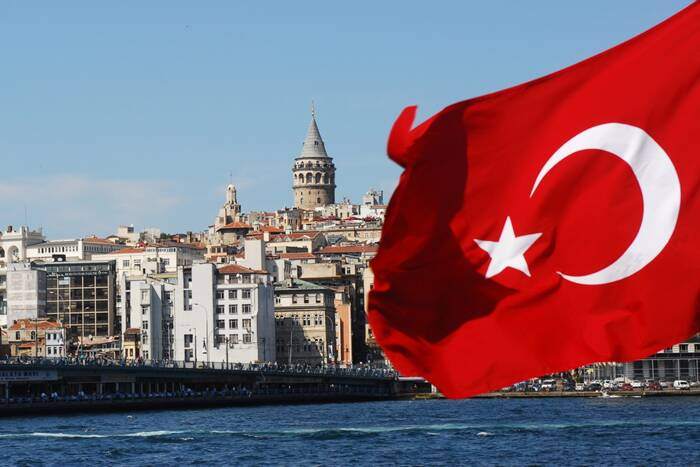 Turkey's economic and financial risks eased by recent shift toward policy normalization