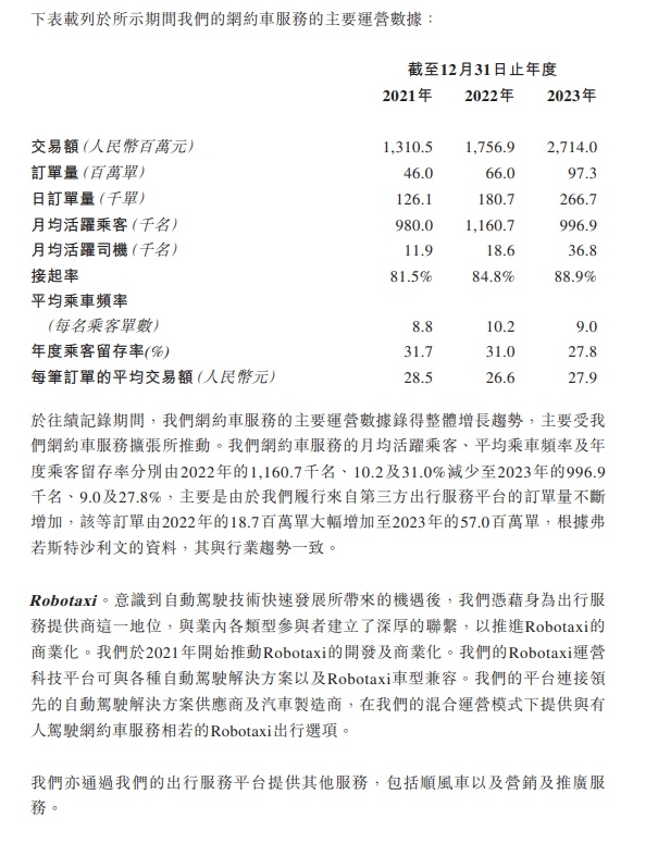 如祺出行二度申请赴港上市 此前估值约54亿元