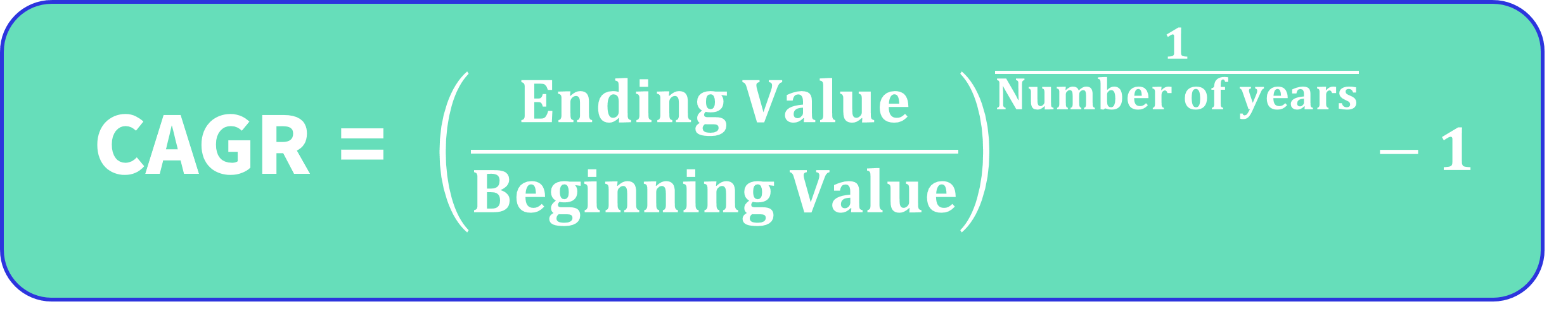 What is the Compound Annual Growth Rate (CAGR)? How is it Calculated? A ...