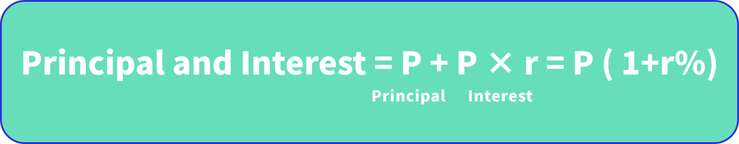 Principal and Interest = Principal + Interest = P + P × r = P(1+r%)