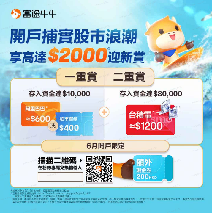 Futu June new guest double gift has been issued! Limited activity up to $2000!