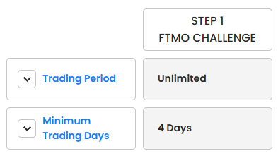 The FTMO Challenge is the first step in the evaluation process, aimed at assessing traders' basic trading skills and discipli