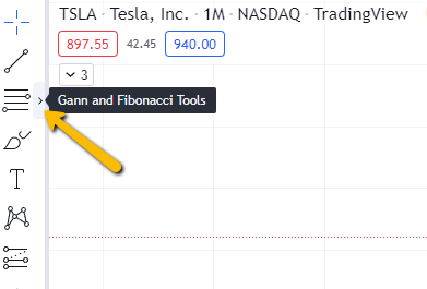 In charting software, locate the Fibonacci retracement tool (usually found in drawing tools or technical indicators).