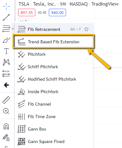 Select Fibonacci Extension Tool