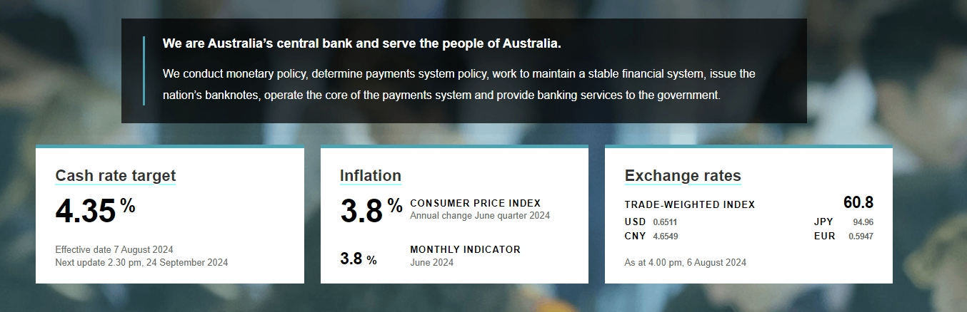 澳洲联储8月利率决议：通胀反弹，不排除未来加息