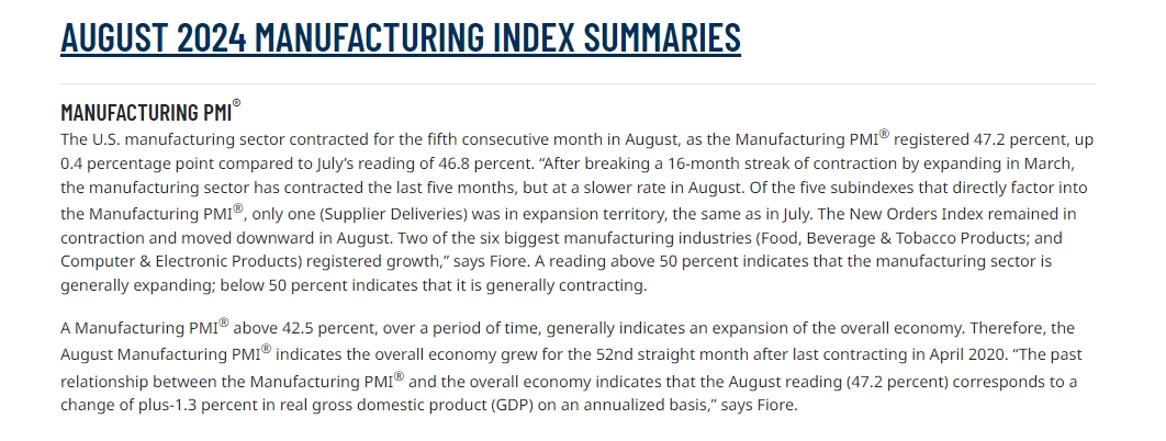 美国8月制造业PMI不及预期 存货消化能力变差