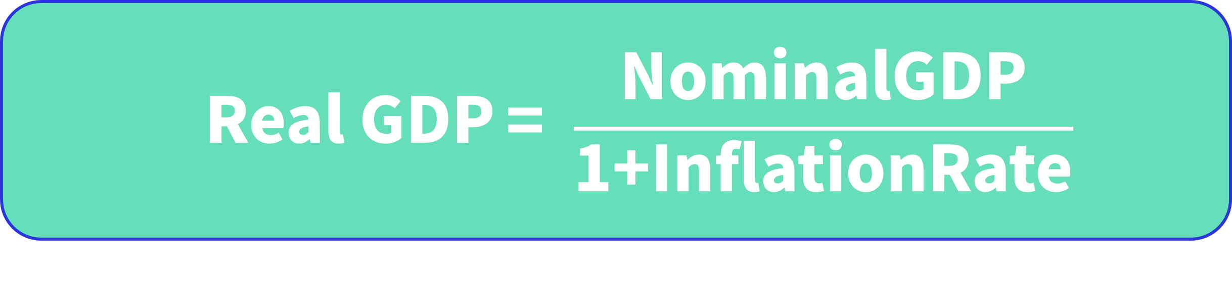 Nominal GDP vs. Real GDP