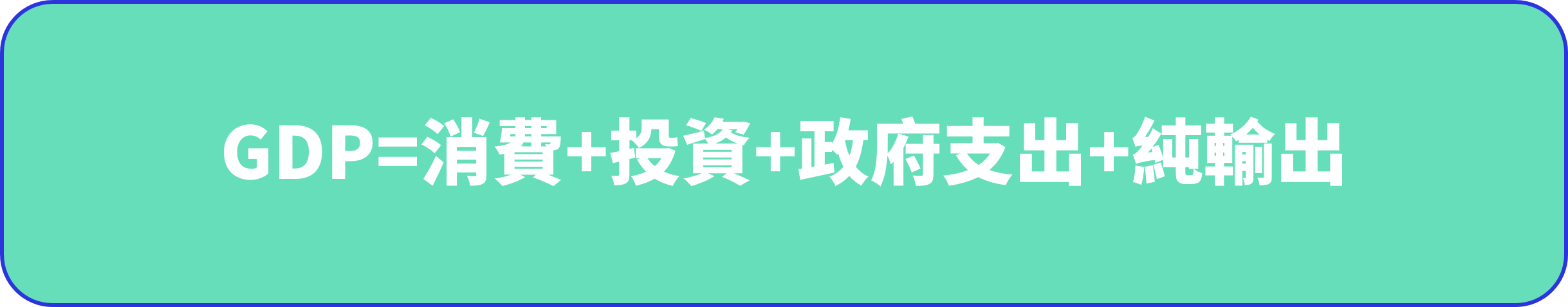 基本的な計算式