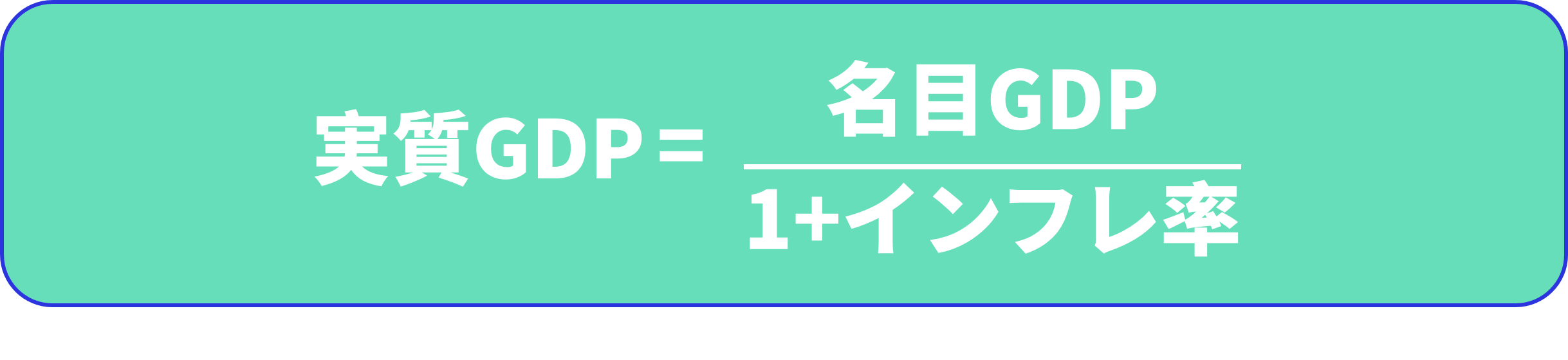 名目GDPと実質GDP