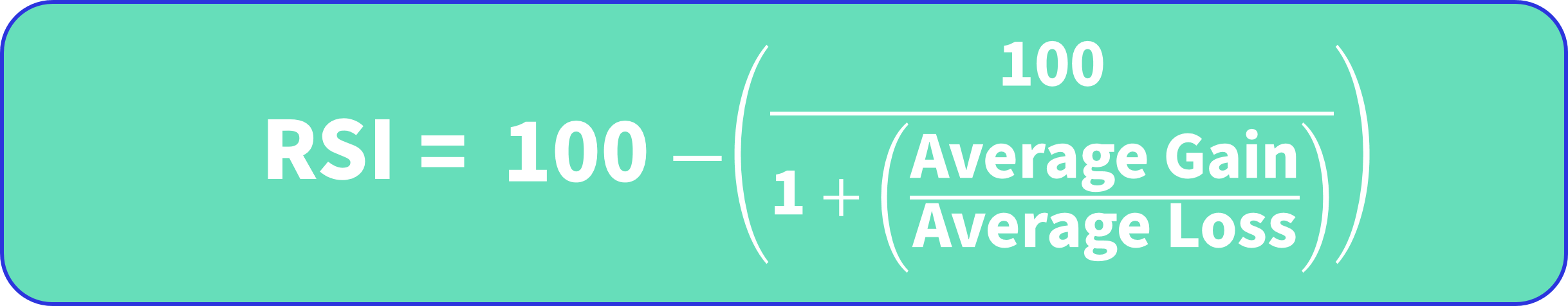 Calculation of RSI