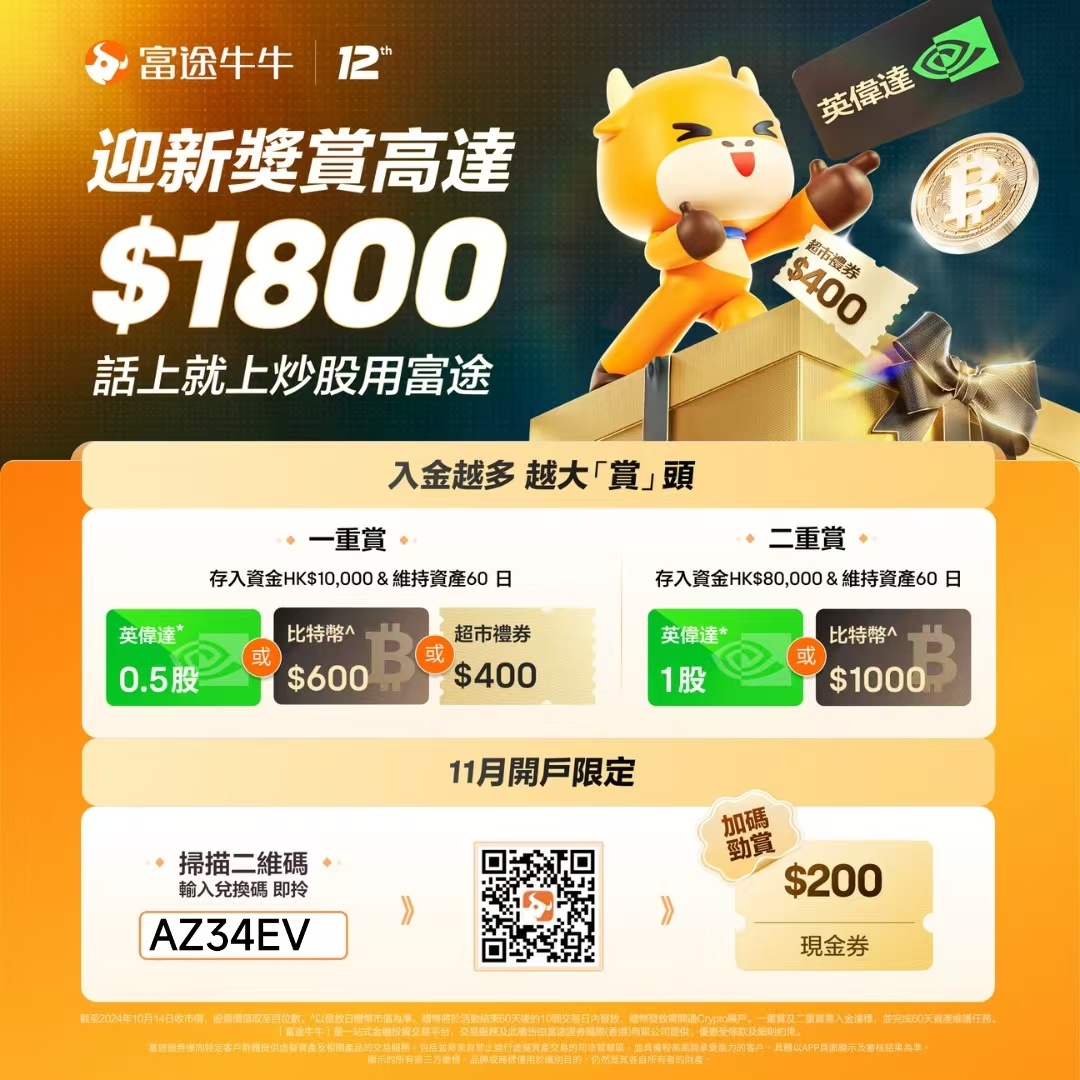 【富途11月兑换码：AZ34EV】双重迎新奖高至HK$1800！0息新股认购、Crypto交易受热捧