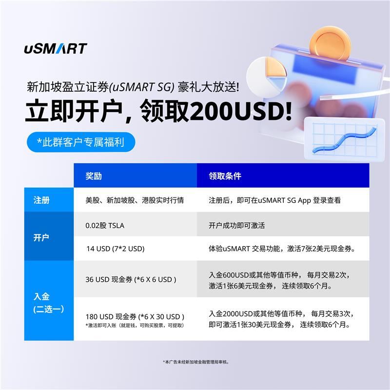 【盈立11月入金邀请码：nybdoa】至高200美金开户入金礼超值回馈