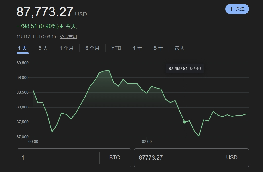 深度梳理一下特朗普交易2.0的逻辑