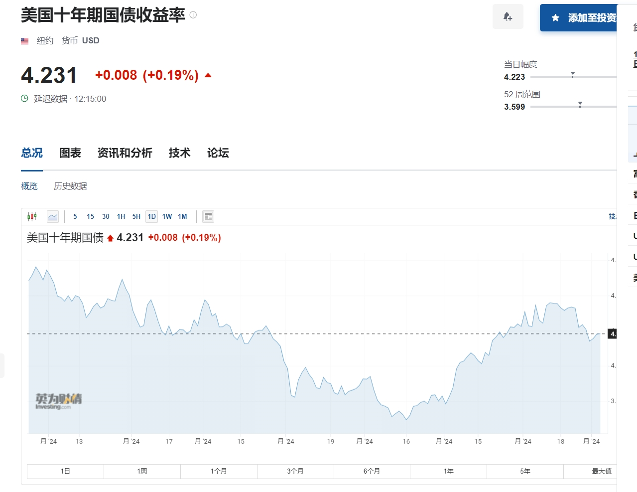 全球市场综述：韩国戒严引发大跌 韩央行10万亿紧急救市