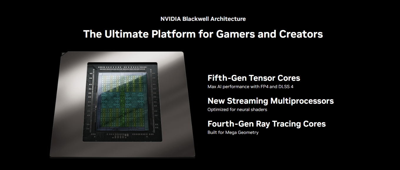 NVIDIA releases new graphics cards but the market doesn't buy them