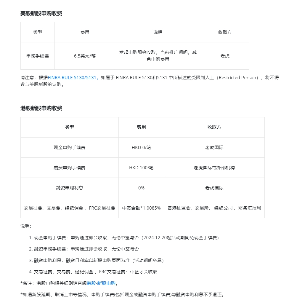 港股IPO快讯｜蜜雪冰城3月3日登陆港股，小白打新全攻略！