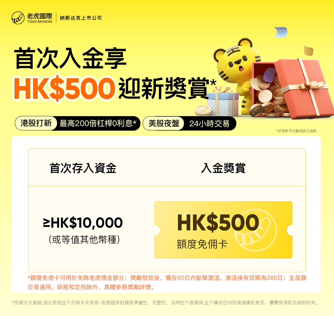 老虎证券4月限时福利