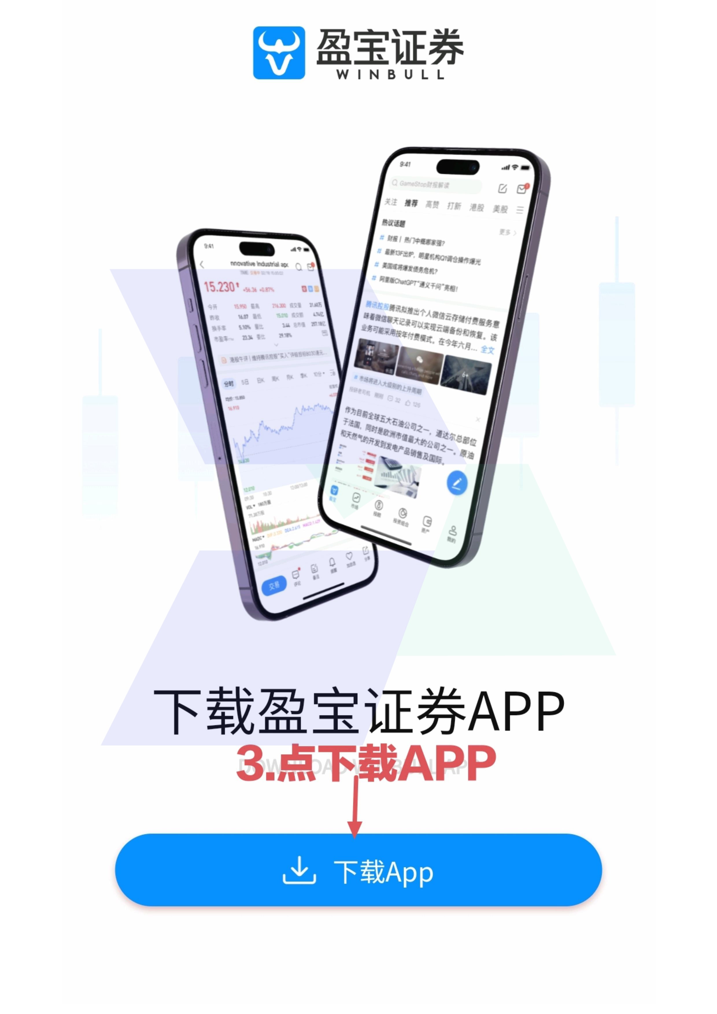 盈宝内地客户开户流程