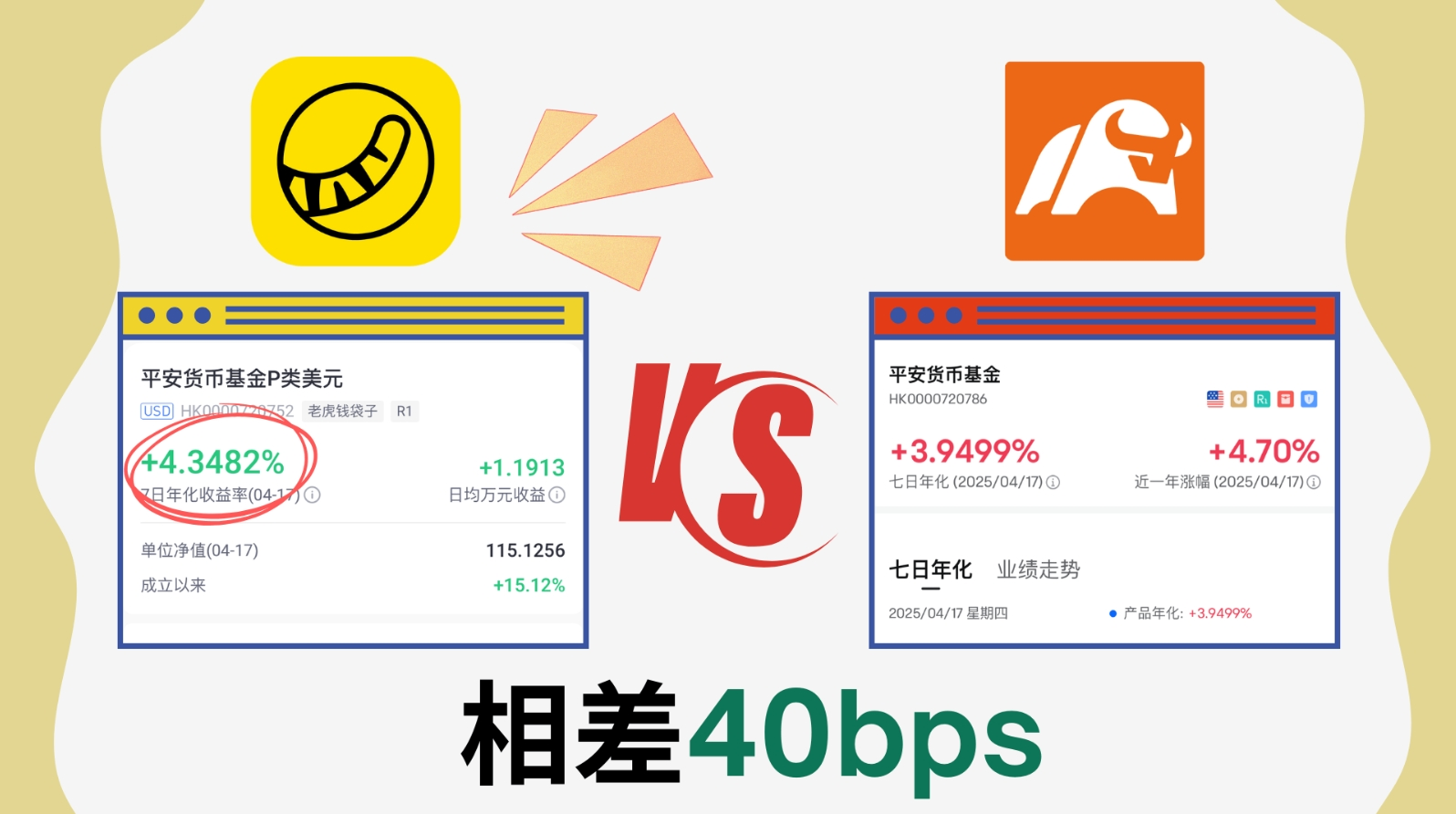 美股和黄金，到了反转的时刻？