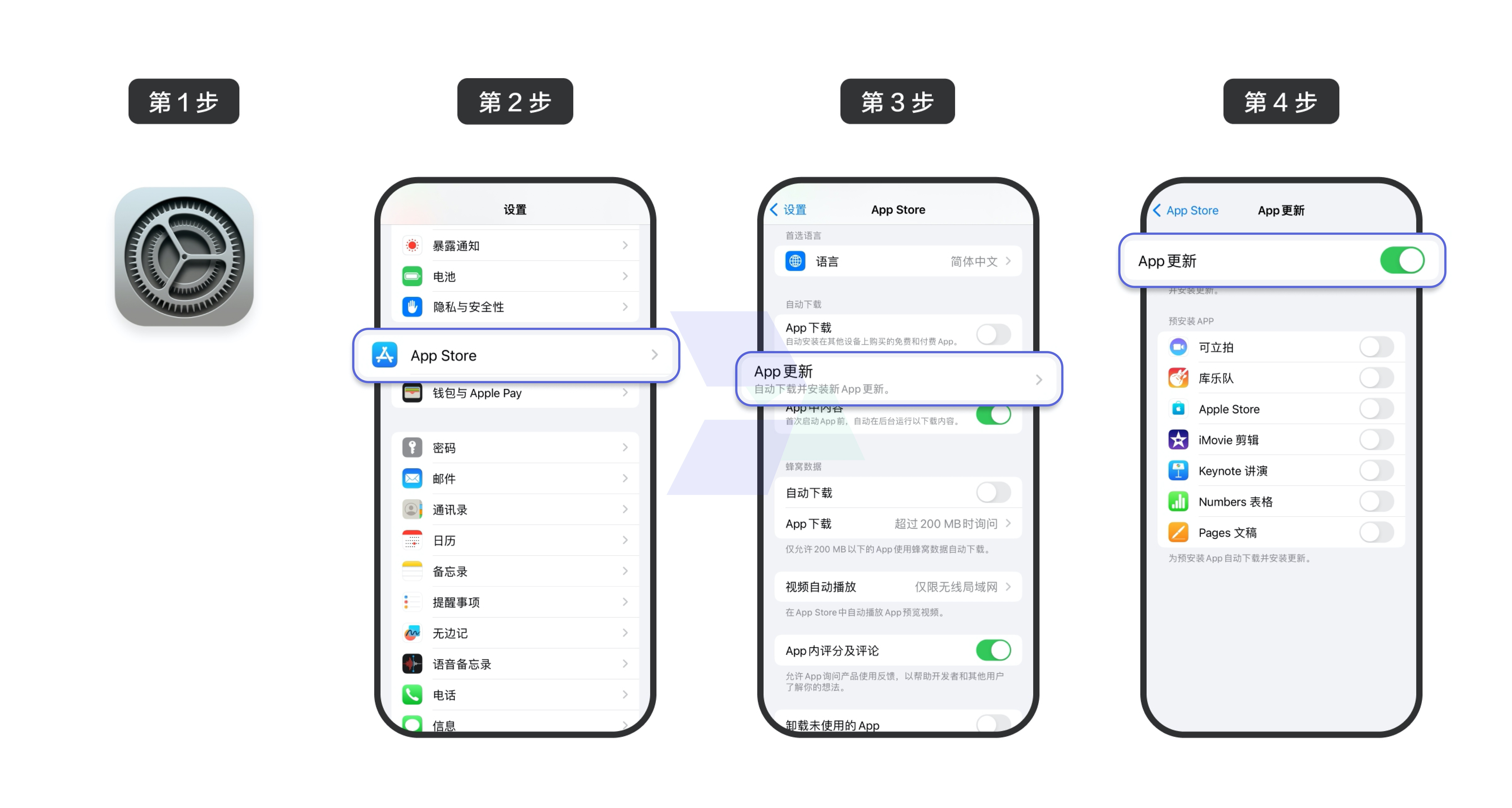 卓锐证券APP-IOS-自动更新指引图示