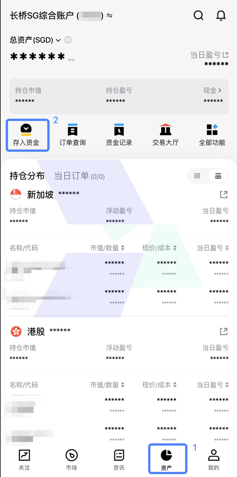 长桥证券入金_网银转账入金_Hawkinsight
