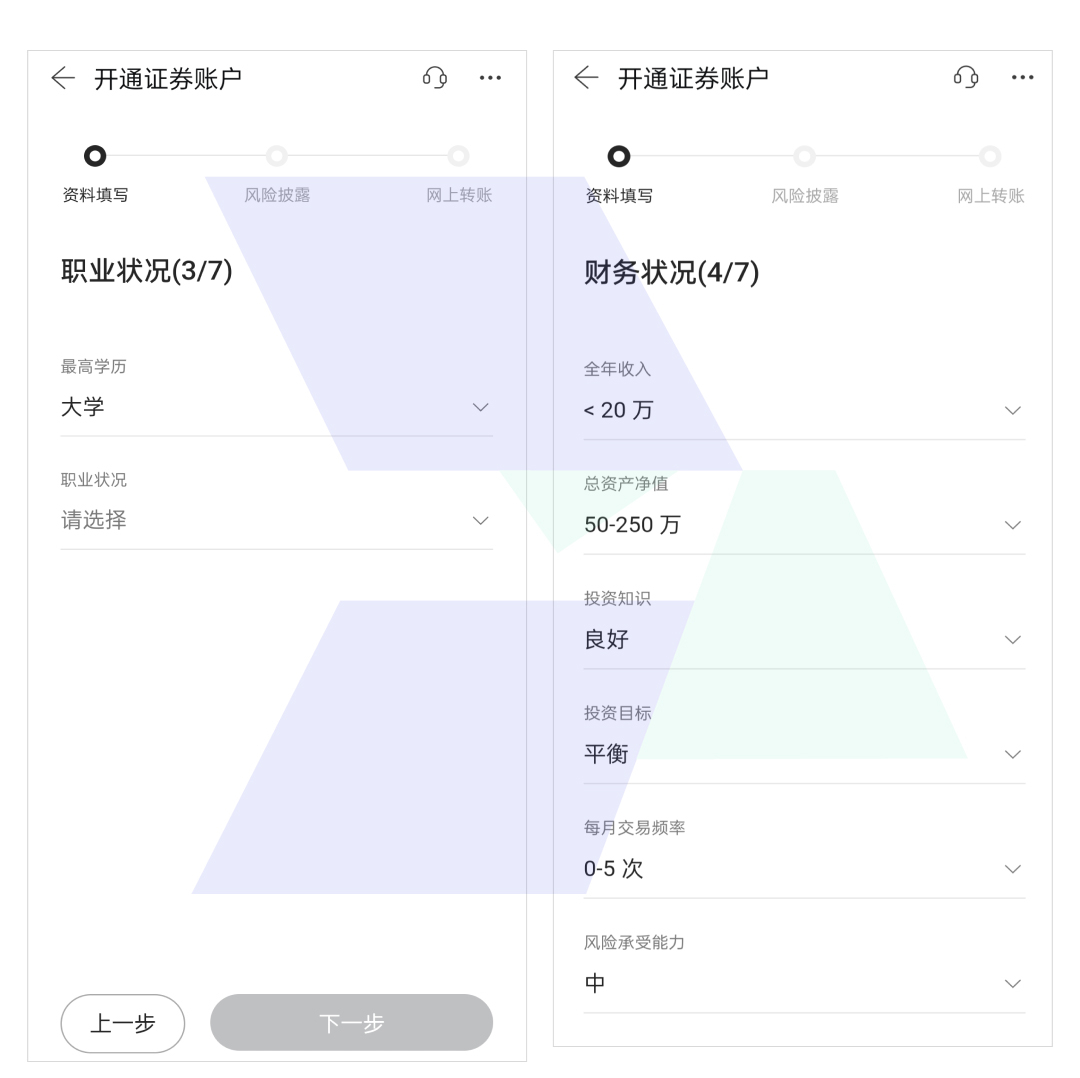 富途证券开户_网上开户_hawkinsight