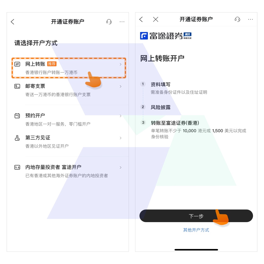 富途证券开户_网上开户_hawkinsight