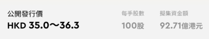 海天味业打新方案，干就完了！